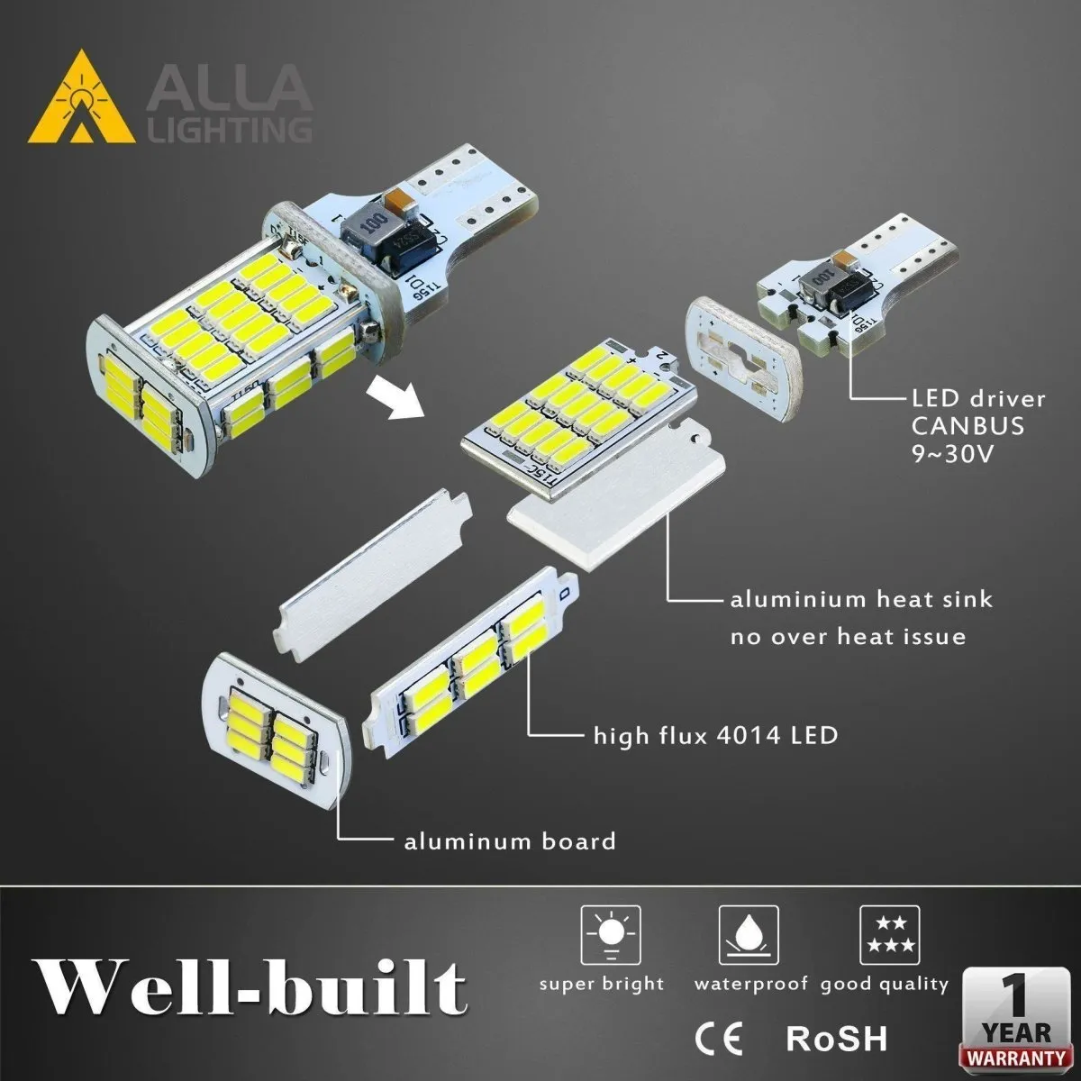 912 921 LED Bulbs Strobe Brake Lights Flashing Stop Reverse Light