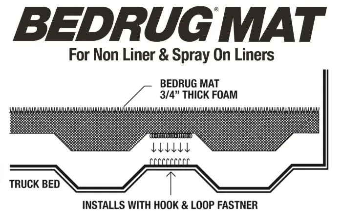 BedRug - Classic Bed Mat - 2004-2014 F150